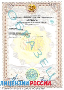 Образец сертификата соответствия (приложение) Биробиджан Сертификат ISO 14001